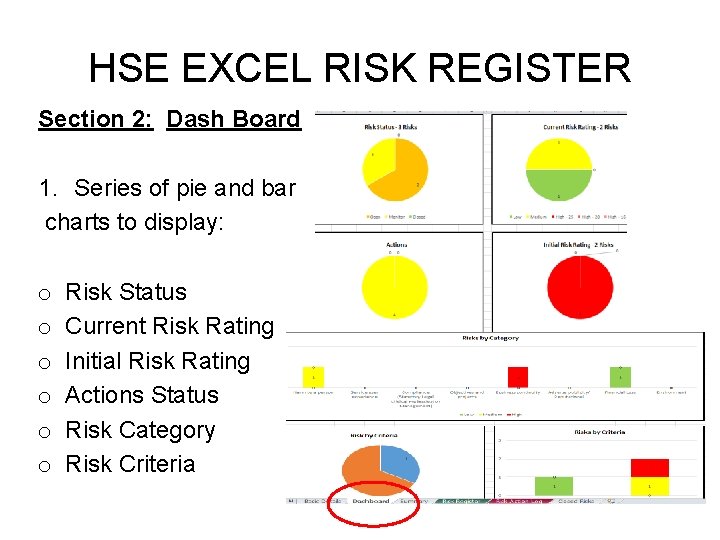 HSE EXCEL RISK REGISTER Section 2: Dash Board 1. Series of pie and bar