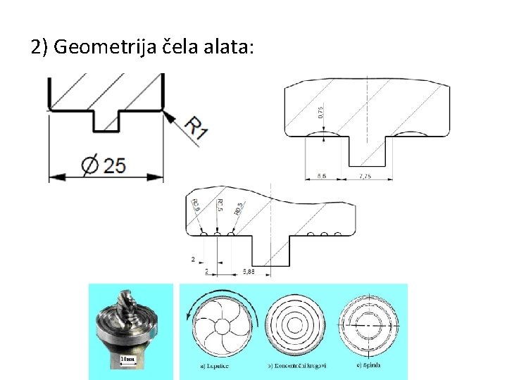 2) Geometrija čela alata: 