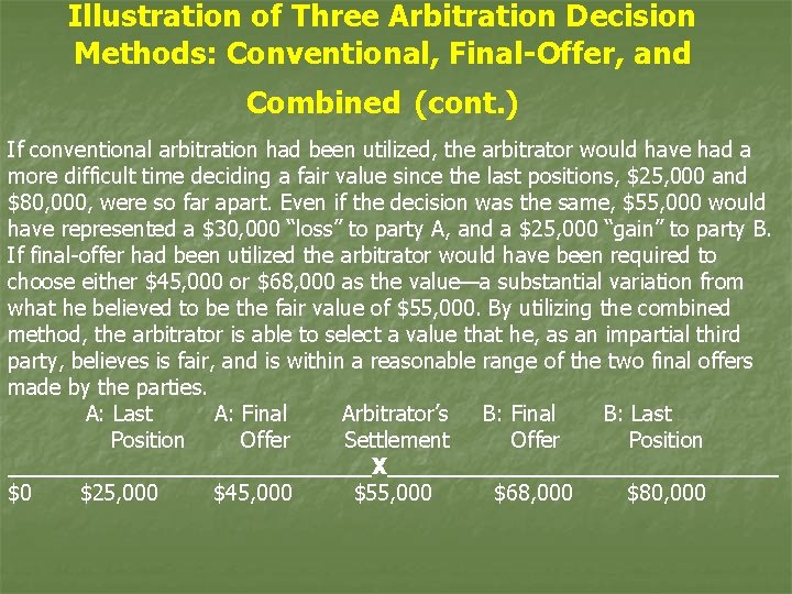 Illustration of Three Arbitration Decision Methods: Conventional, Final-Offer, and Combined (cont. ) If conventional