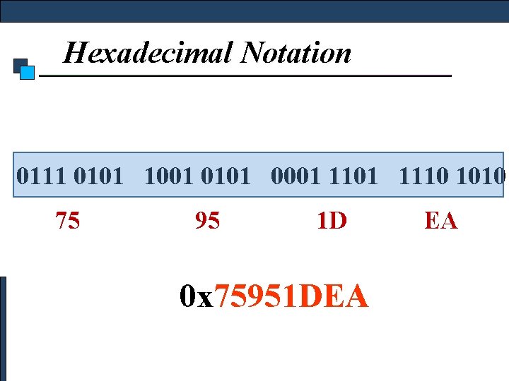 Hexadecimal Notation 0111 0101 1001 0101 0001 1110 1010 75 95 1 D 0