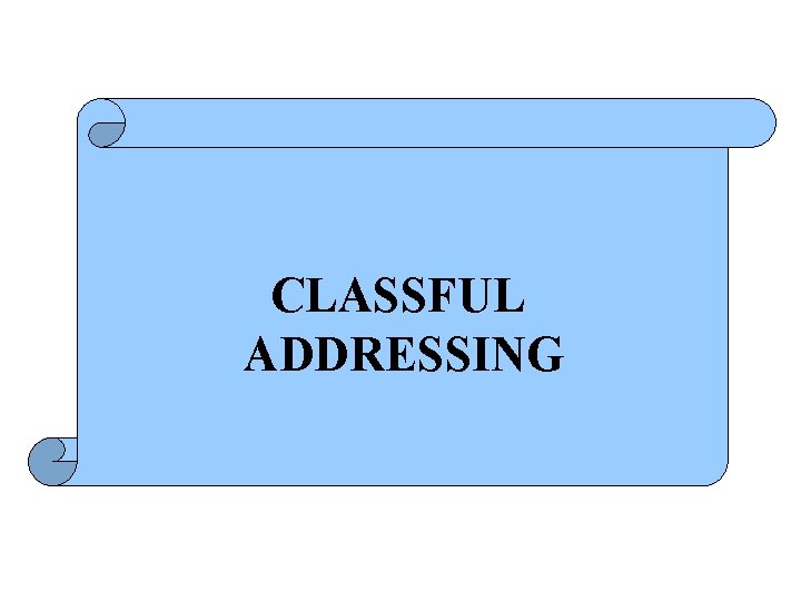 CLASSFUL ADDRESSING 