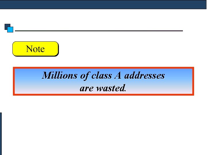 Millions of class A addresses are wasted. 