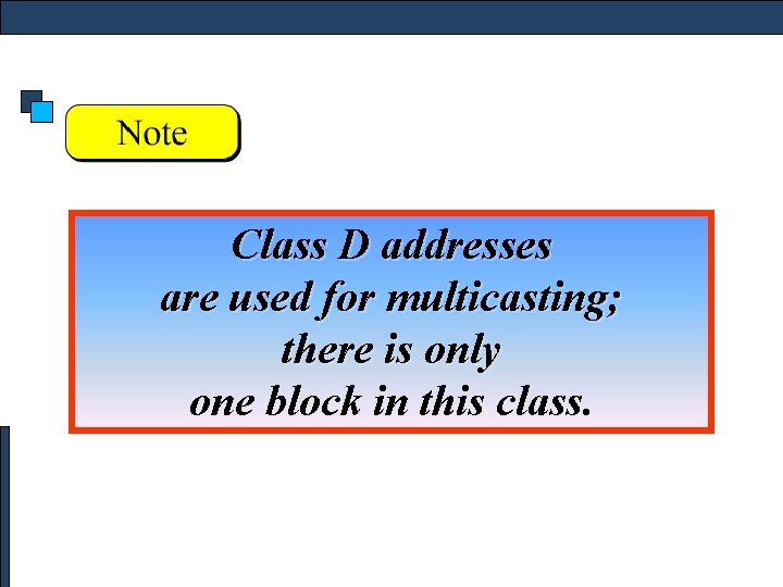 Class D addresses are used for multicasting; there is only one block in this