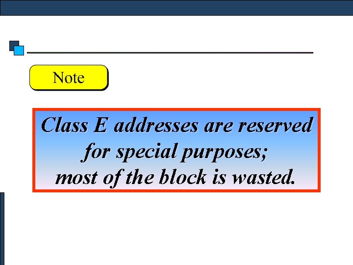 Class E addresses are reserved for special purposes; most of the block is wasted.