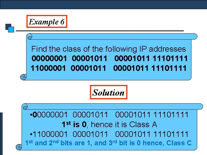 Example 6 Find the class of the following IP addresses 00000001011 11101111 11000001011 11101111