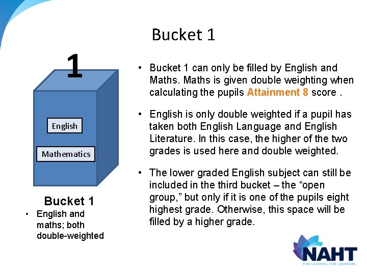 1 English Mathematics Bucket 1 • English and maths; both double-weighted Bucket 1 • 1 English Mathematics Bucket 1 • English and maths; both double-weighted Bucket 1 •