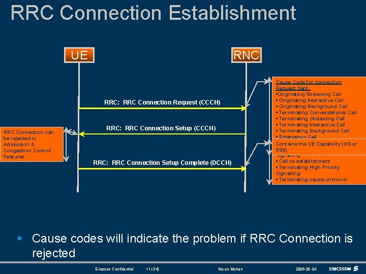 RRC Connection Establishment UE RNC RRC: RRC Connection Request (CCCH) RRC Connection can be RRC Connection Establishment UE RNC RRC: RRC Connection Request (CCCH) RRC Connection can be