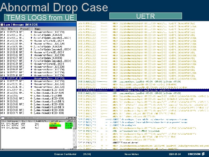 Abnormal Drop Case TEMS LOGS from UE Ericsson Confidential 26 (34) UETR Naren Mohan Abnormal Drop Case TEMS LOGS from UE Ericsson Confidential 26 (34) UETR Naren Mohan