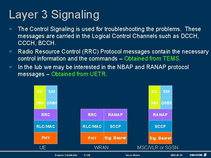 Layer 3 Signaling § § § The Control Signaling is used for troubleshooting the Layer 3 Signaling § § § The Control Signaling is used for troubleshooting the