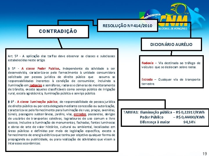 CONTRADIÇÃO RESOLUÇÃO Nº 414/2010 DICIONÁRIO AURÉLIO Art. 5º - A aplicação das tarifas deve
