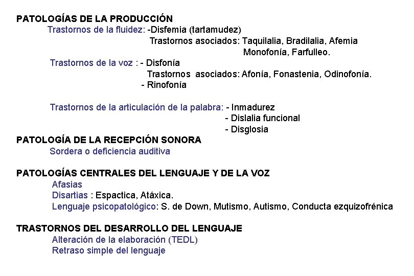 PATOLOGÍAS DE LA PRODUCCIÓN Trastornos de la fluidez: -Disfemia (tartamudez) Trastornos asociados: Taquilalia, Bradilalia,