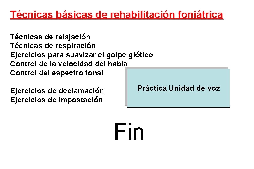 Técnicas básicas de rehabilitación foniátrica Técnicas de relajación Técnicas de respiración Ejercicios para suavizar