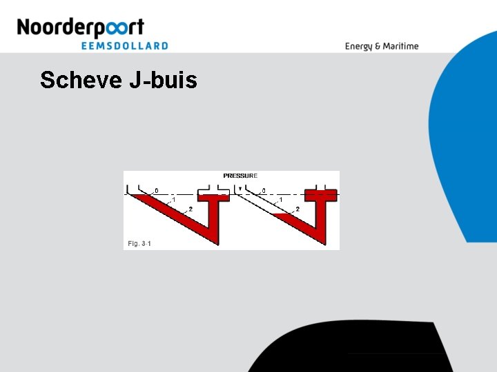 Scheve J-buis 