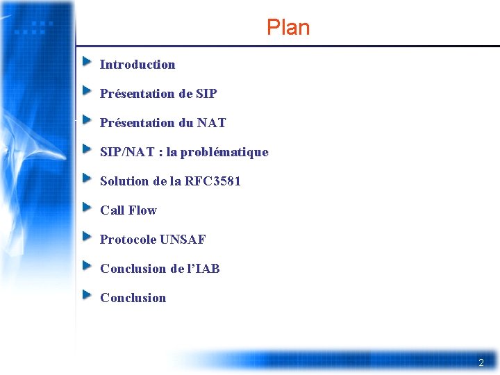 Plan Introduction Présentation de SIP Présentation du NAT SIP/NAT : la problématique Solution de