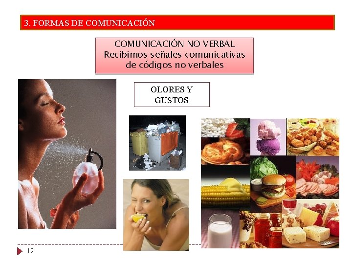 3. FORMAS DE COMUNICACIÓN NO VERBAL Recibimos señales comunicativas de códigos no verbales OLORES