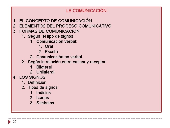 LA COMUNICACIÓN 1. EL CONCEPTO DE COMUNICACIÓN 2. ELEMENTOS DEL PROCESO COMUNICATIVO 3. FORMAS