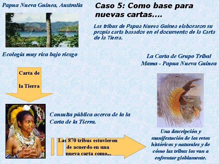 Papua Nueva Guinea, Australia Caso 5: Como base para nuevas cartas. . Las tribus