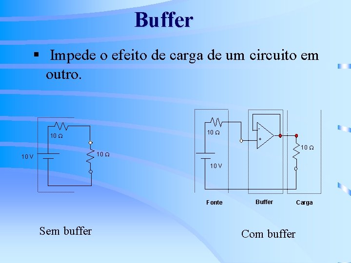 Buffer § Impede o efeito de carga de um circuito em outro. 10 W