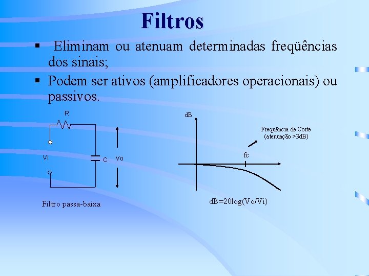 Filtros § Eliminam ou atenuam determinadas freqüências dos sinais; § Podem ser ativos (amplificadores