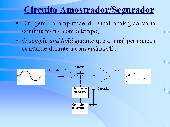 Circuito Amostrador/Segurador § Em geral, a amplitude do sinal analógico varia continuamente com o