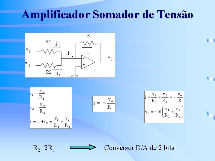 Amplificador Somador de Tensão R 2=2 R 1 Conversor D/A de 2 bits 