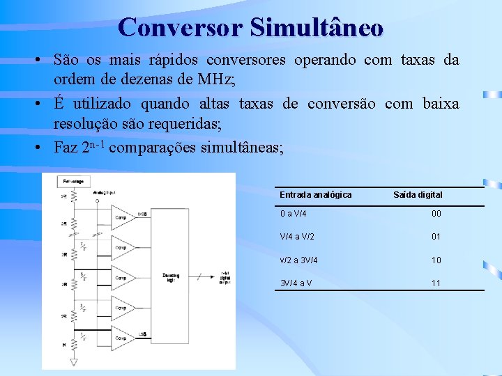 Conversor Simultâneo • São os mais rápidos conversores operando com taxas da ordem de