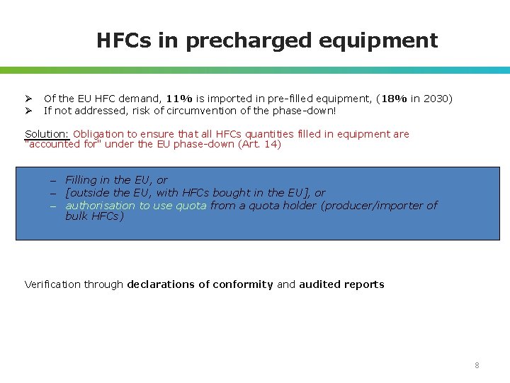 HFCs in precharged equipment Ø Ø Of the EU HFC demand, 11% is imported