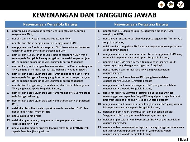 KEWENANGAN DAN TANGGUNG JAWAB Kewenangan Pengelola Barang Kewenangan Pengguna Barang 1. merumuskan kebijakan, mengatur,