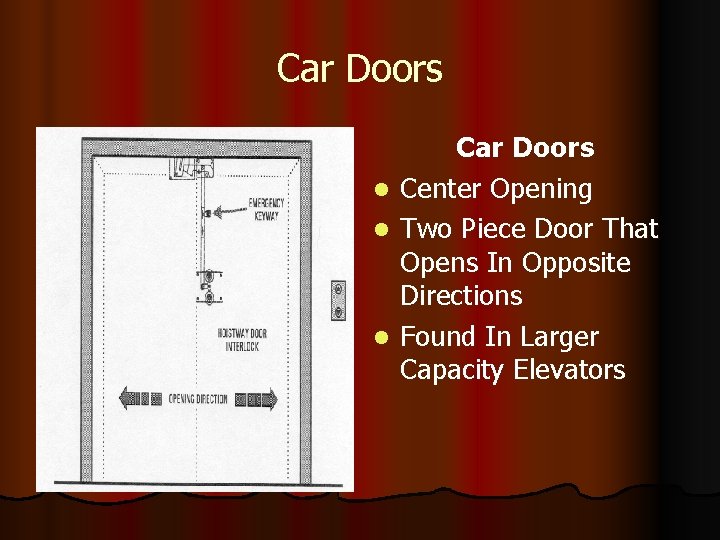 Car Doors l Center Opening l Two Piece Door That Opens In Opposite Directions