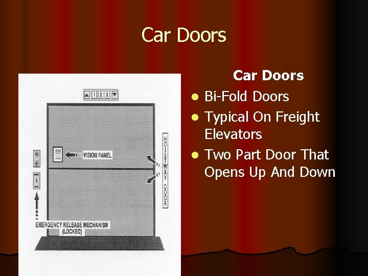 Car Doors l Bi-Fold Doors l Typical On Freight Elevators l Two Part Door