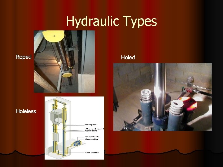 Hydraulic Types Roped Holeless Holed 