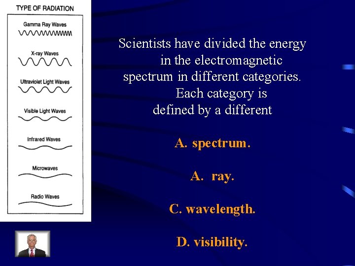 Scientists have divided the energy in the electromagnetic spectrum in different categories. Each category