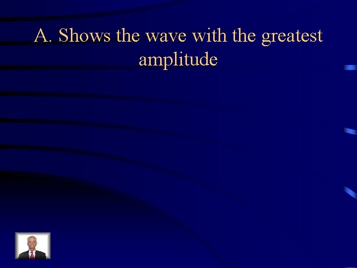 A. Shows the wave with the greatest amplitude 