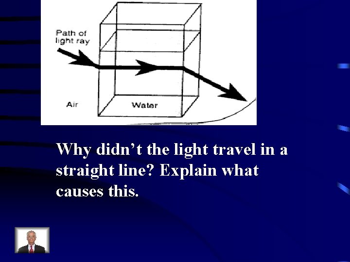 Why didn’t the light travel in a straight line? Explain what causes this. 
