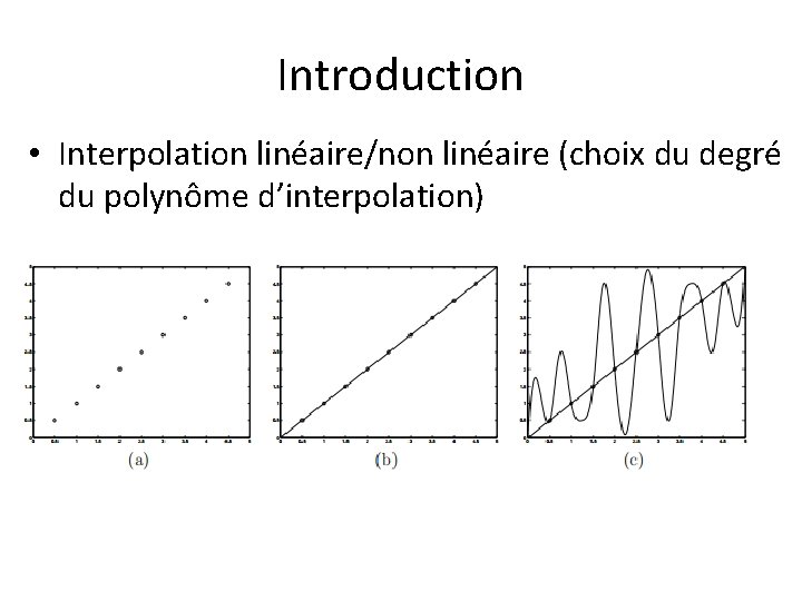 Introduction • Interpolation linéaire/non linéaire (choix du degré du polynôme d’interpolation) 