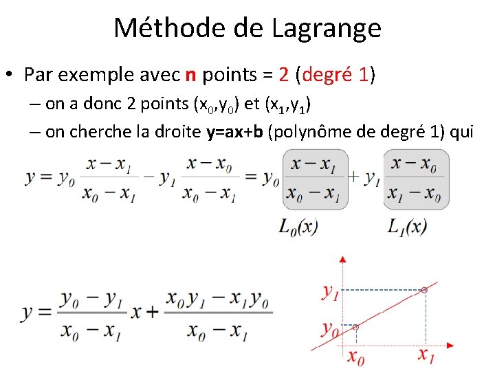 Méthode de Lagrange • Par exemple avec n points = 2 (degré 1) –