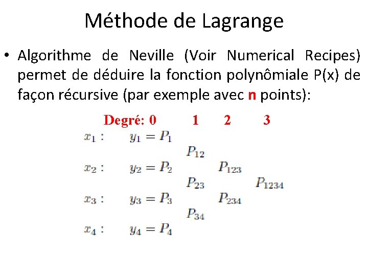 Méthode de Lagrange • Algorithme de Neville (Voir Numerical Recipes) permet de déduire la