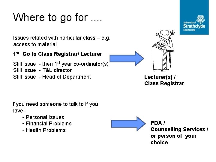 Where to go for. . Issues related with particular class – e. g. access