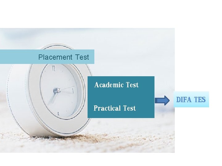 Placement Test Academic Test Practical Test DIFA TES 