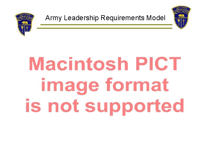 Army Leadership Requirements Model 