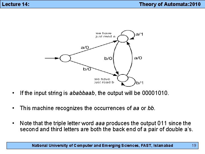 Lecture 14: Theory of Automata: 2010 • If the input string is ababbaab, the