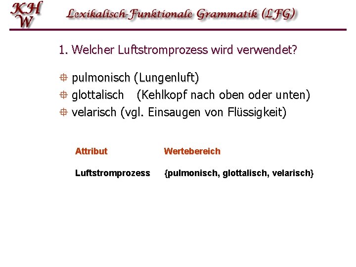 1. Welcher Luftstromprozess wird verwendet? ° pulmonisch (Lungenluft) ° glottalisch (Kehlkopf nach oben oder 1. Welcher Luftstromprozess wird verwendet? ° pulmonisch (Lungenluft) ° glottalisch (Kehlkopf nach oben oder