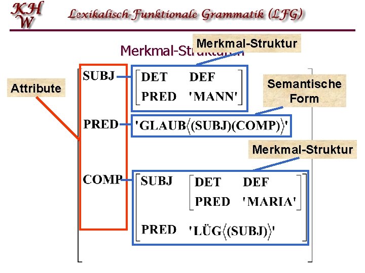 Merkmal-Strukturen Attribute Semantische Form Merkmal-Struktur 