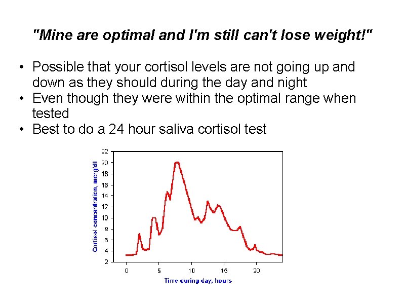 "Mine are optimal and I'm still can't lose weight!" • Possible that your cortisol