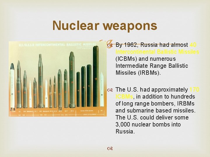 Nuclear weapons By 1962, Russia had almost 40 Intercontinental Ballistic Missiles (ICBMs) and numerous