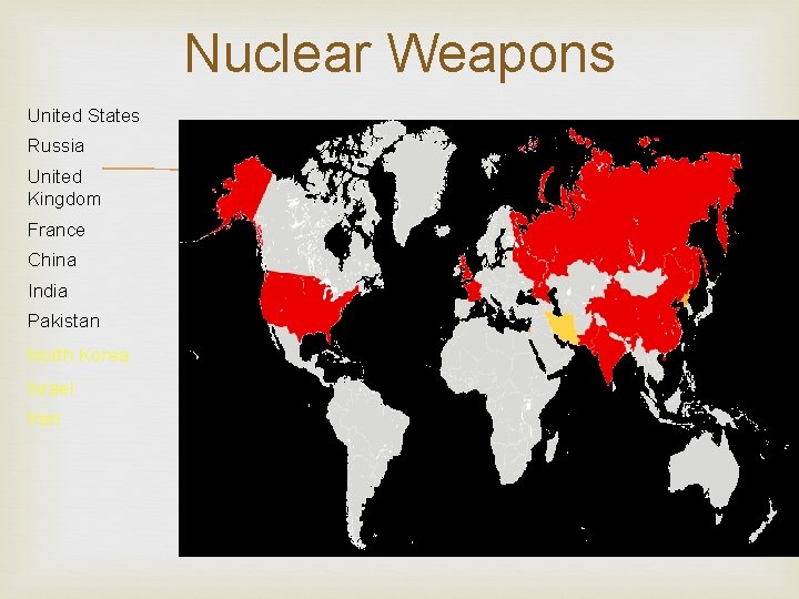 Nuclear Weapons United States Russia United Kingdom France China India Pakistan North Korea Israel