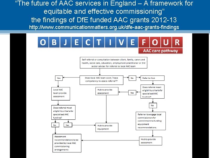 “The future of AAC services in England – A framework for equitable and effective