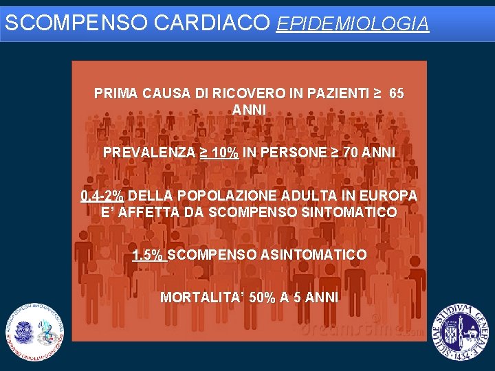 SCOMPENSO CARDIACO EPIDEMIOLOGIA PRIMA CAUSA DI RICOVERO IN PAZIENTI ≥ 65 ANNI PREVALENZA ≥