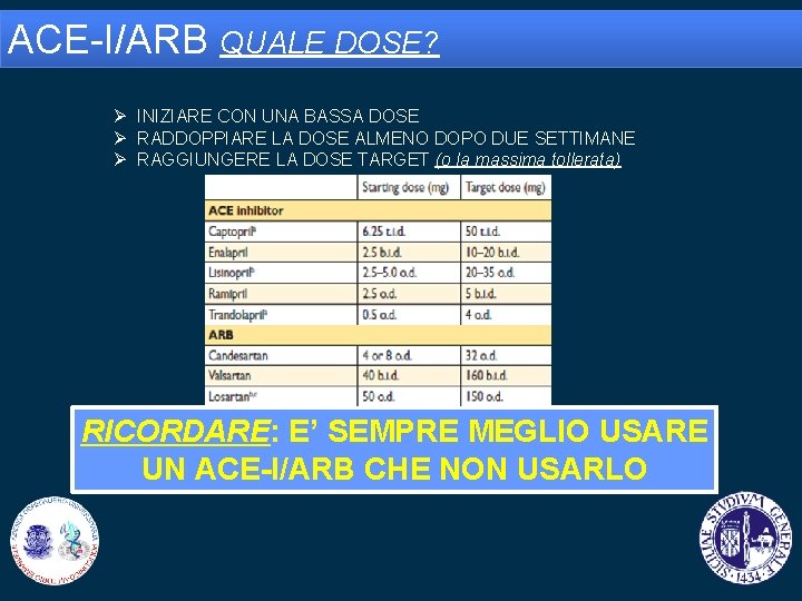 ACE-I/ARB QUALE DOSE? Ø INIZIARE CON UNA BASSA DOSE Ø RADDOPPIARE LA DOSE ALMENO