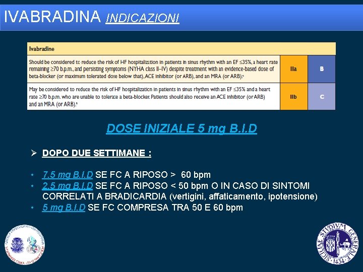 IVABRADINA INDICAZIONI DOSE INIZIALE 5 mg B. I. D Ø DOPO DUE SETTIMANE :